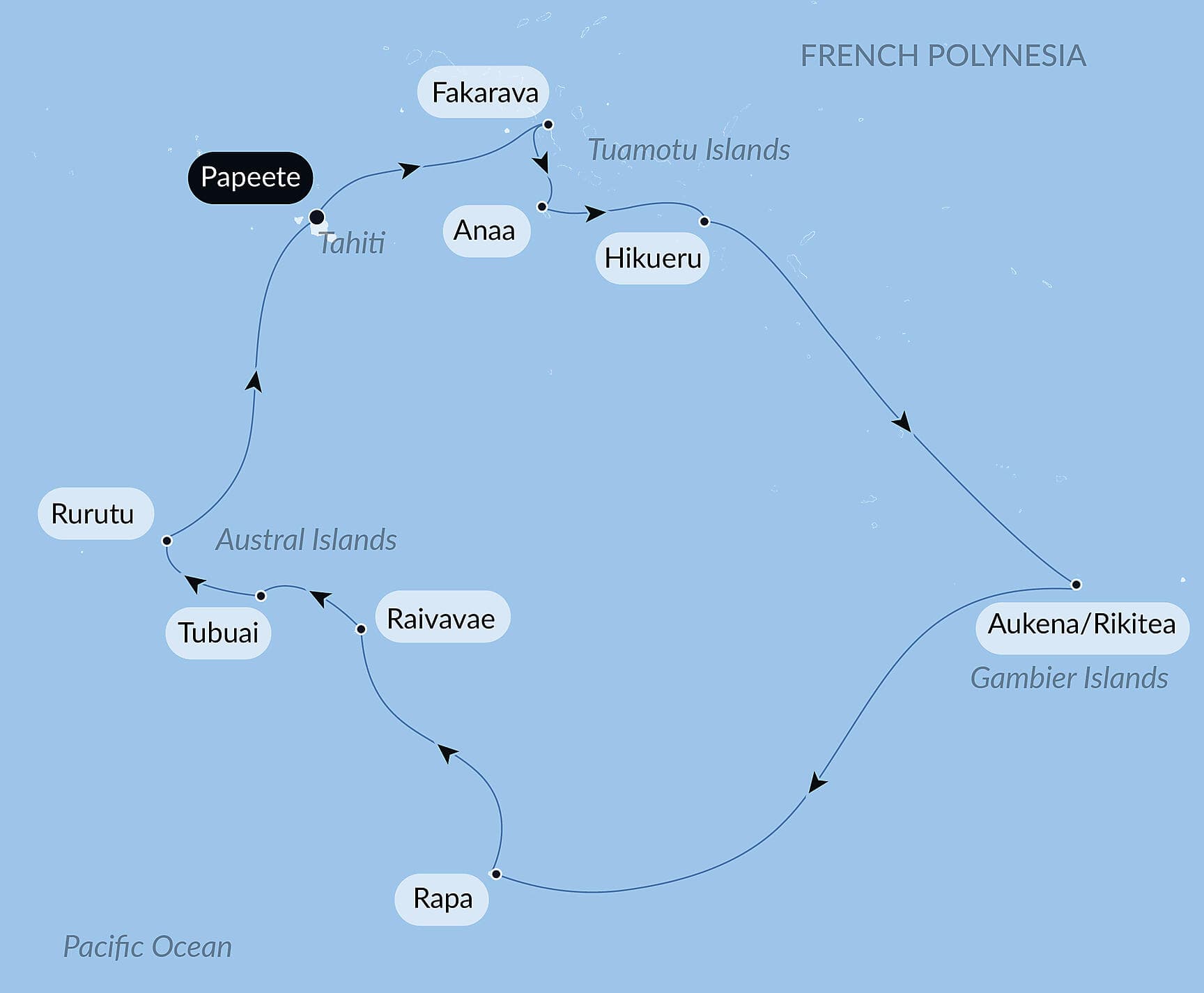 Secret Polynesia from the Society to the Austral Islands
